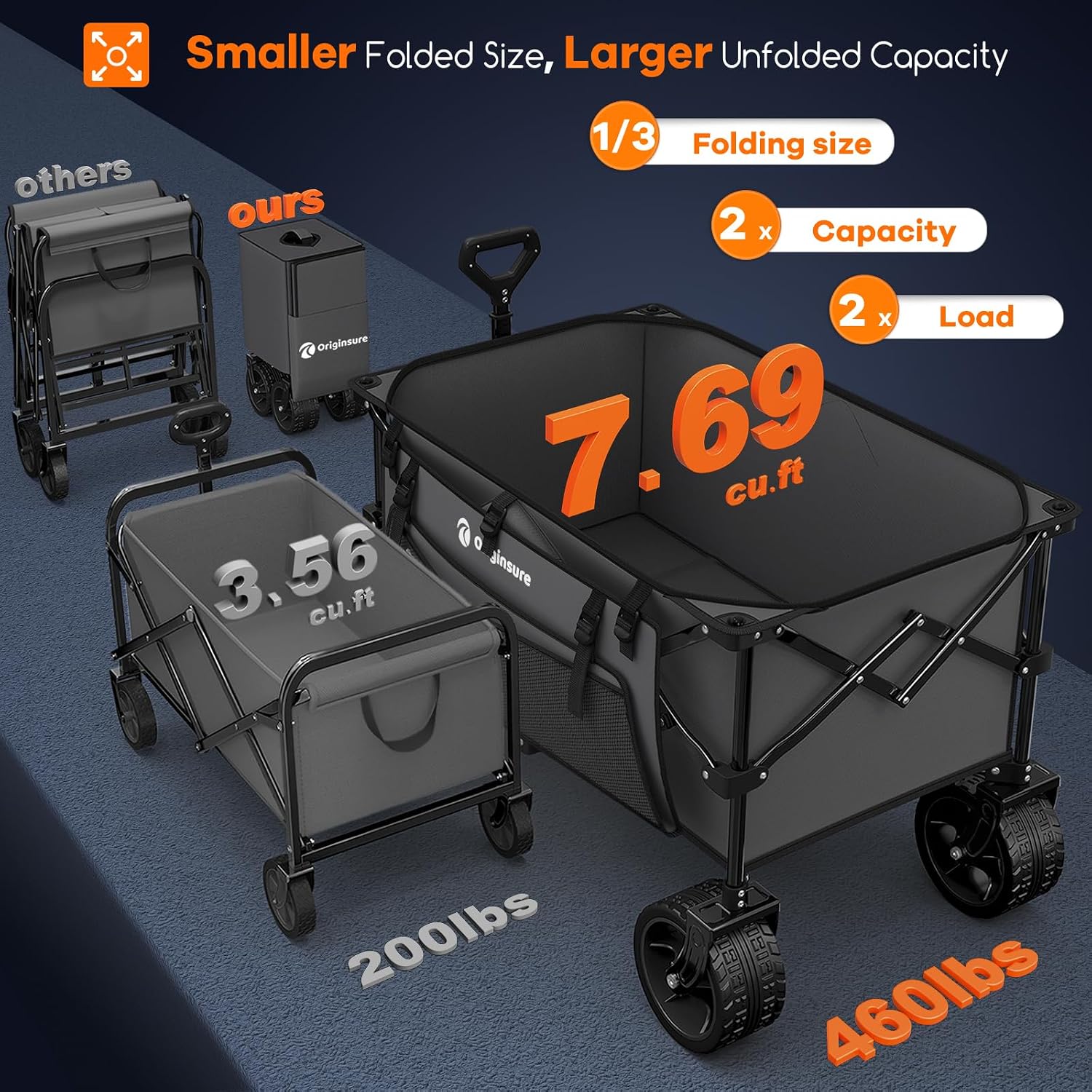 Originsure 220L Collapsible Wagon Cart Foldable, 460lbs Load Capacity Heavy Duty Folding Beach Wagons with Big All-Terrain Wheels, Utility Carts for Groceries, Shopping, Camping, Sports - Grey