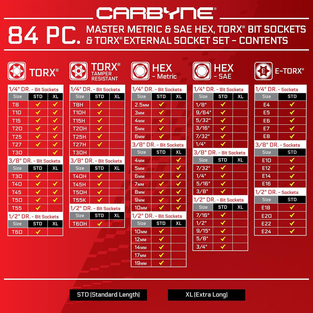 CARBYNE 84-Piece Master Hex & Torx Bit Socket Set & External-Torx Socket Set | S2 Steel Bits, CrV Steel Sockets, Corrosion Resistance, Durable Case | 1/4', 3/8' & 1/2' Dr.