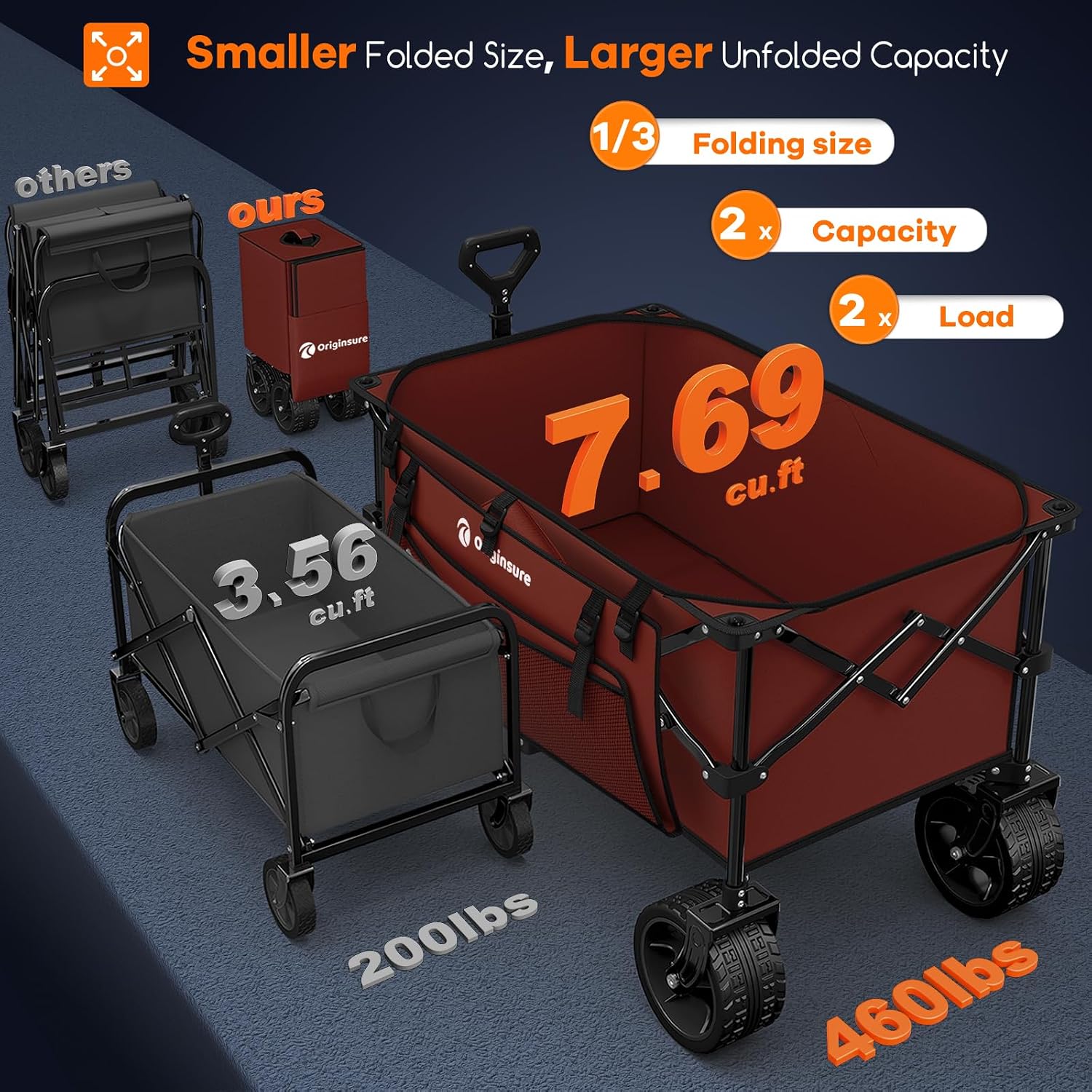 Originsure 220L Collapsible Wagon Cart Foldable, 460lbs Load Capacity Heavy Duty Folding Beach Wagons with Big All-Terrain Wheels, Utility Carts for Groceries, Shopping, Camping, Sports - Red