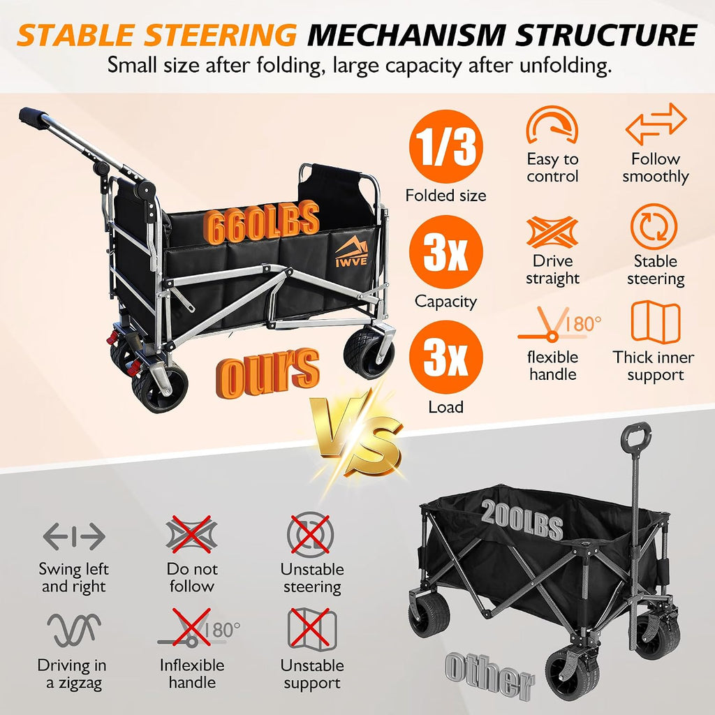 Heavy Duty Folding Wagon Cart 660 lb Capacity, 3-in-1 Collapsible Utility Wagon with Adjustable Handle and All-Terrain Wheels for Camping, Beach, Grocery, Outdoor Use