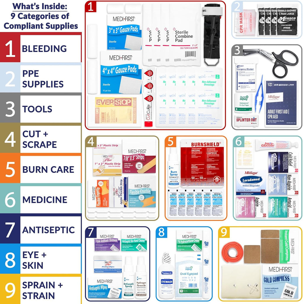 MFASCO Workplace Metal First Aid Kit - 4 Shelf Wall Mount Cabinet with Medications - Large Metal First Aid Box for Office with Supplies - Commercial Grade for Businesses - Emergency Preparedness