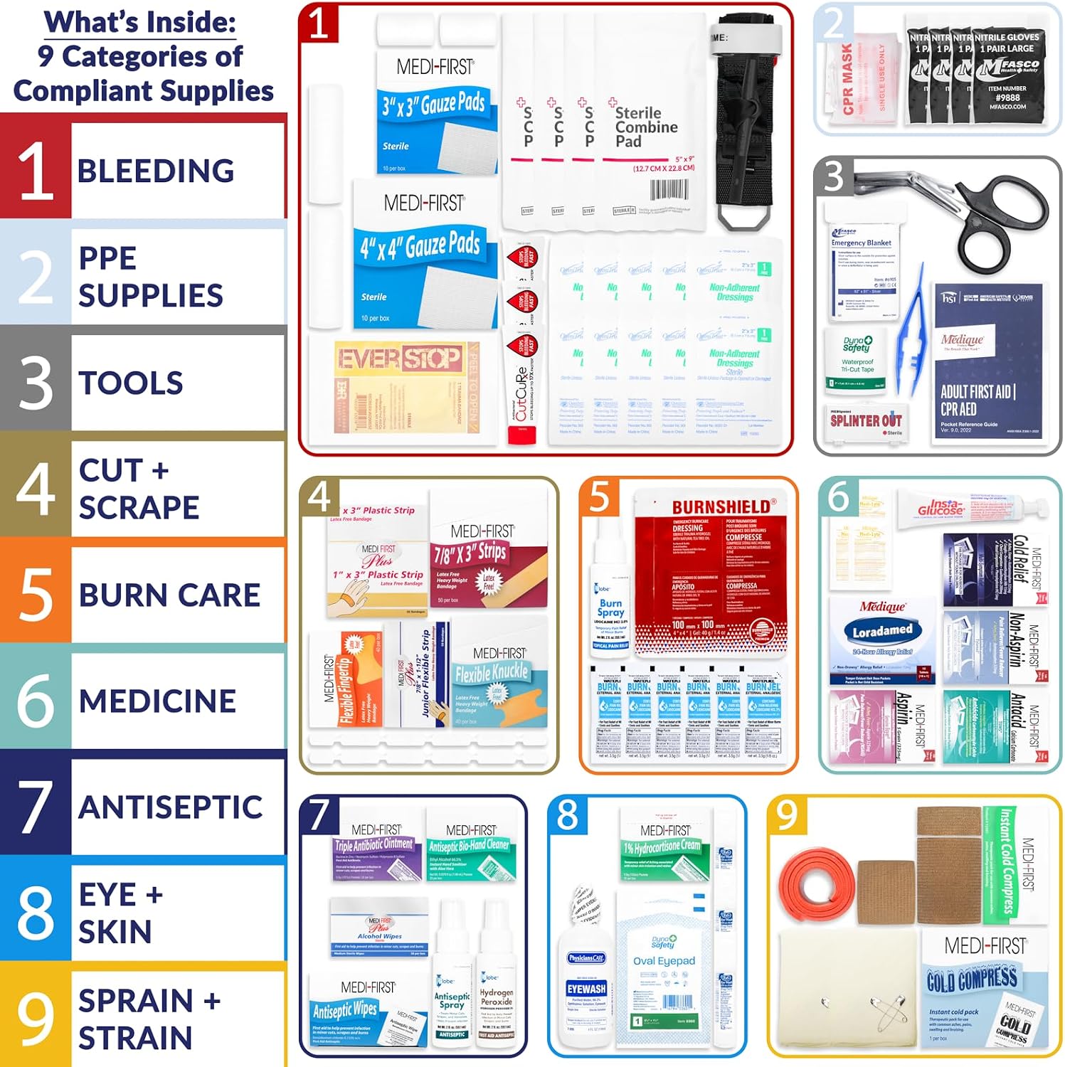 MFASCO Workplace Metal First Aid Kit - 4 Shelf Wall Mount Cabinet with Medications - Large Metal First Aid Box for Office with Supplies - Commercial Grade for Businesses - Emergency Preparedness