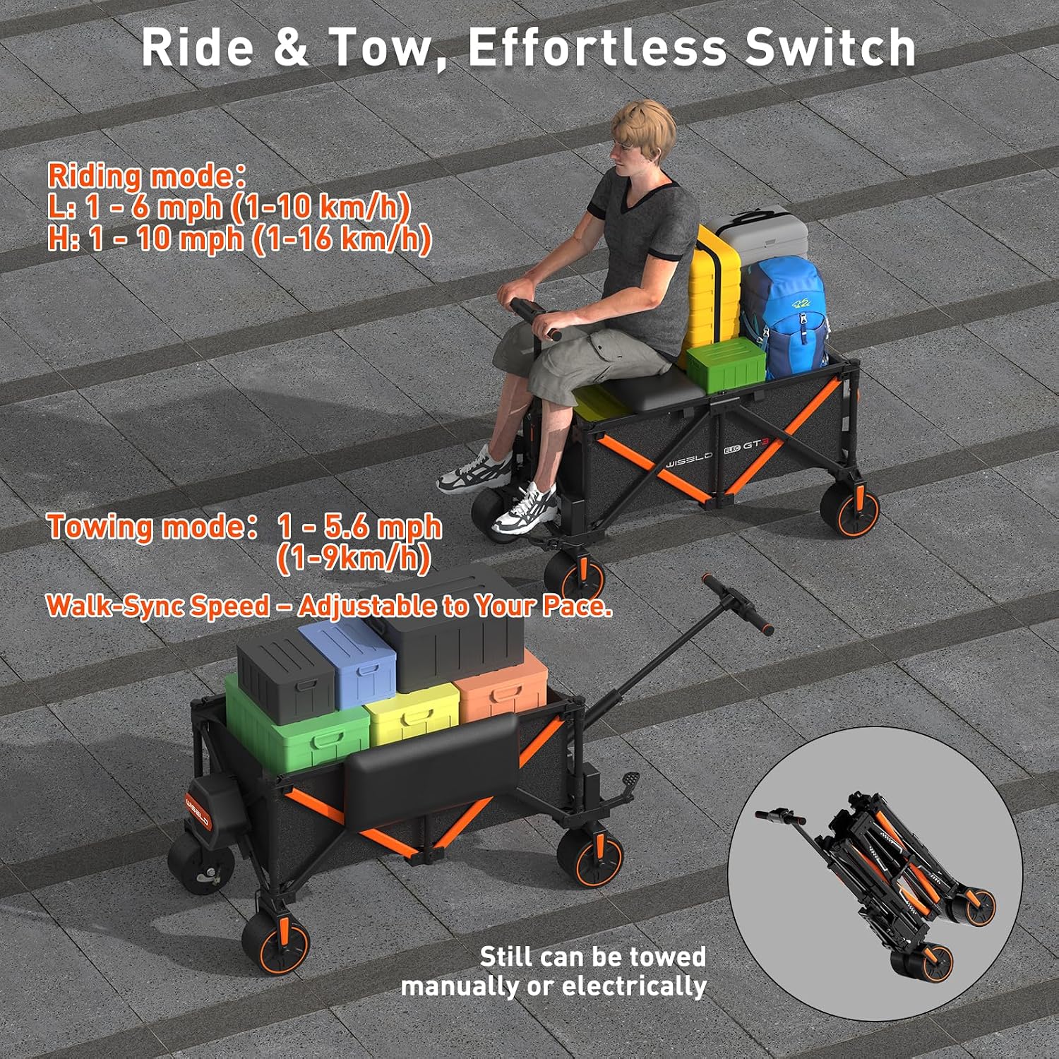 WISELD GT3 Foldable Electric Wagon Cart with Seat, Dymanic Load 551LBS/Static 771LBS All Terrain Wagon, Reverse Function, Precision Steering, 2 Modes for Shopping, Sports, Garden, Camping (Black)