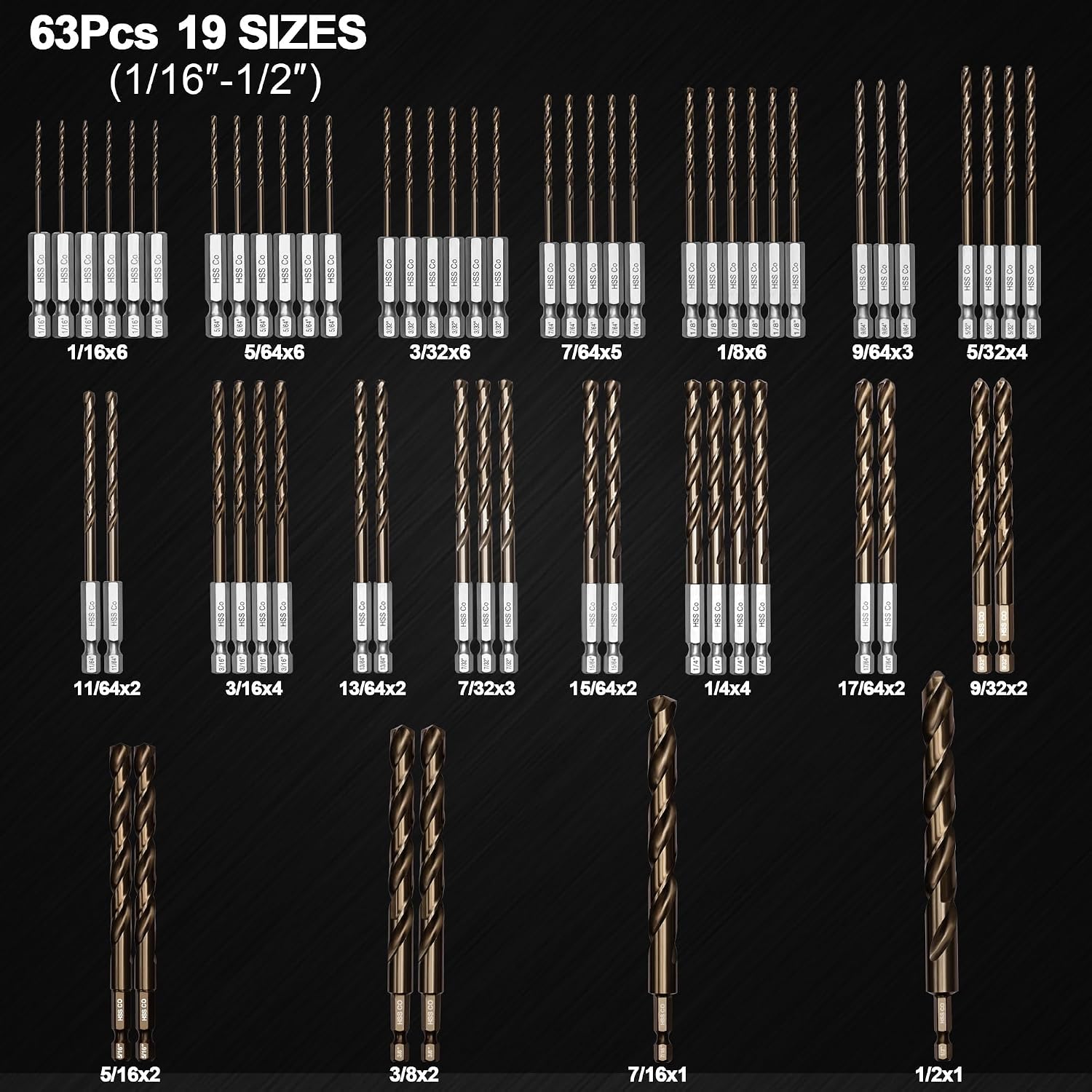 Hex Shank Cobalt Drill Bit Set 63Pcs 1/16'-1/2', M35 HSS Twist Impact Drill Bits for Metal and Hardened Steel, with Indexed Storage Case