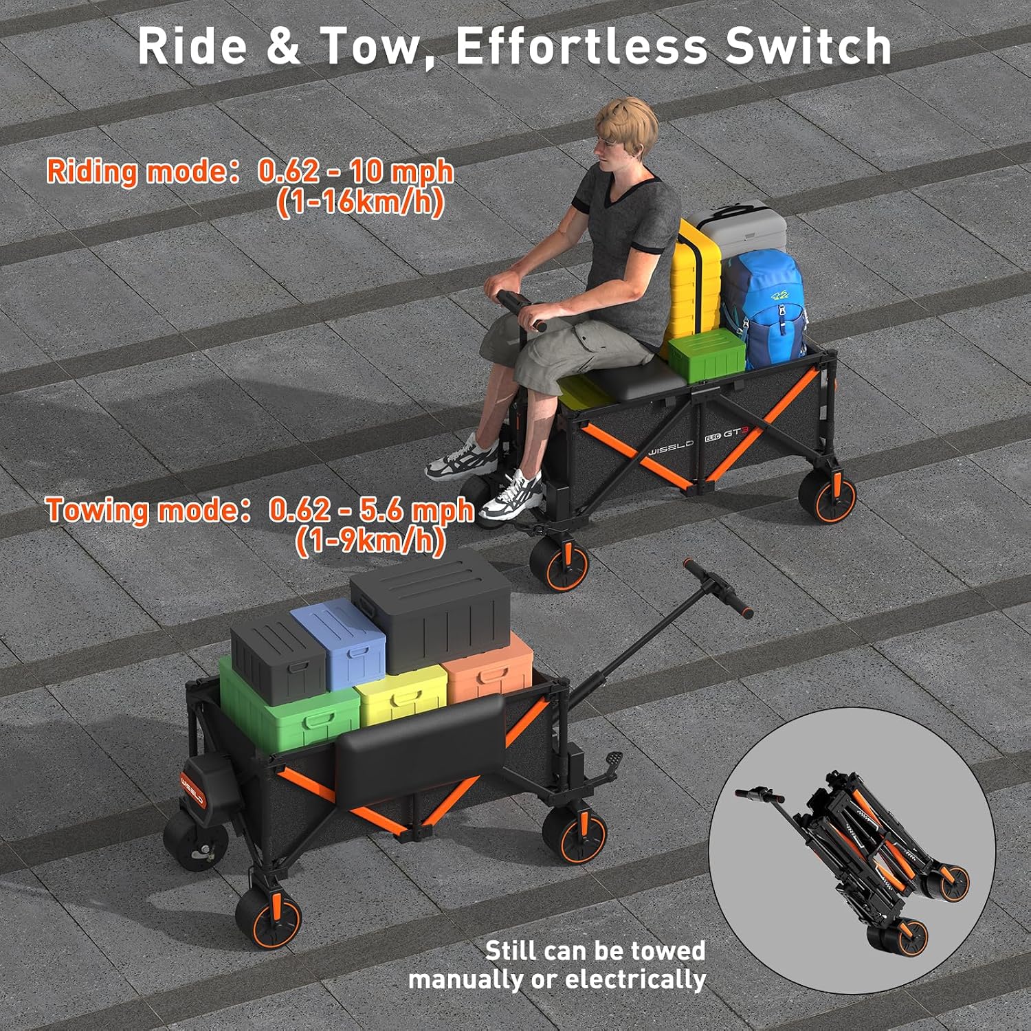 WISELD GT3 Electric Wagon Cart with Seats*2 Battery*1, All Terrain Wheels 772lbs Large Capacity Multi-Purpose Wagon for Grocery Shopping, Sports, Garden and Camping