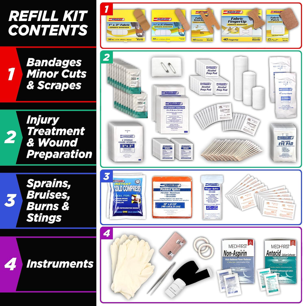 Rapid Care 4-Shelf First Aid Refill Kit - 1033 Piece OSHA & ANSI Compliant First Aid Cabinet Refill, Serves 150+ People, Color-Coded Workplace, Office & School First Aid Supplies