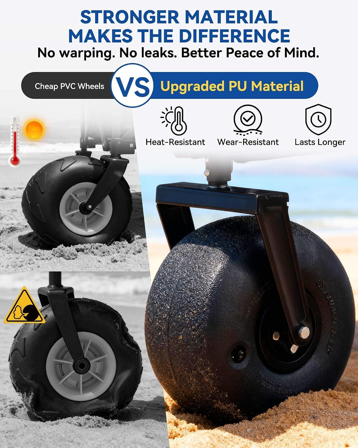 Hikenture Beach Wagon with Balloon Wheels, 9' PU Tires Collapsible Wagon, 440lbs Heavy Duty Beach Cart with Big Wheels for Sand, Large Capacity Utility Wagons Carts
