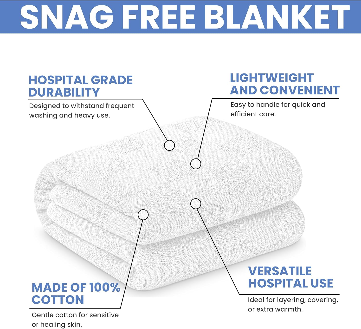 Linteum Textile Supply Institutional Snag-Free 66x90 Hospital Blanket—Durable, Lightweight & Compressed—Ideal for Healthcare Facilities, Nursing Homes & Shelters, 24 Pack (White)