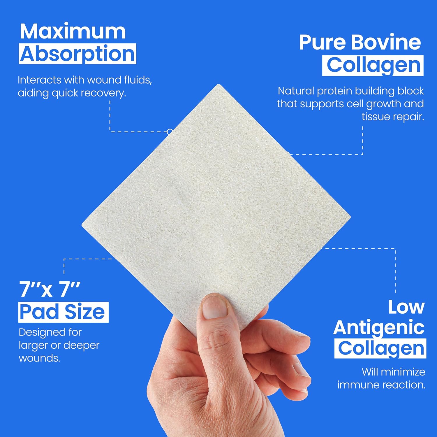Collagen Dressing Pads - 7 x 7 in 5-Pack Collagen Pads for Wounds - Non-Adherent Collagen Dressing for Wound Care - Safe n' Simple Wound Care Supplies