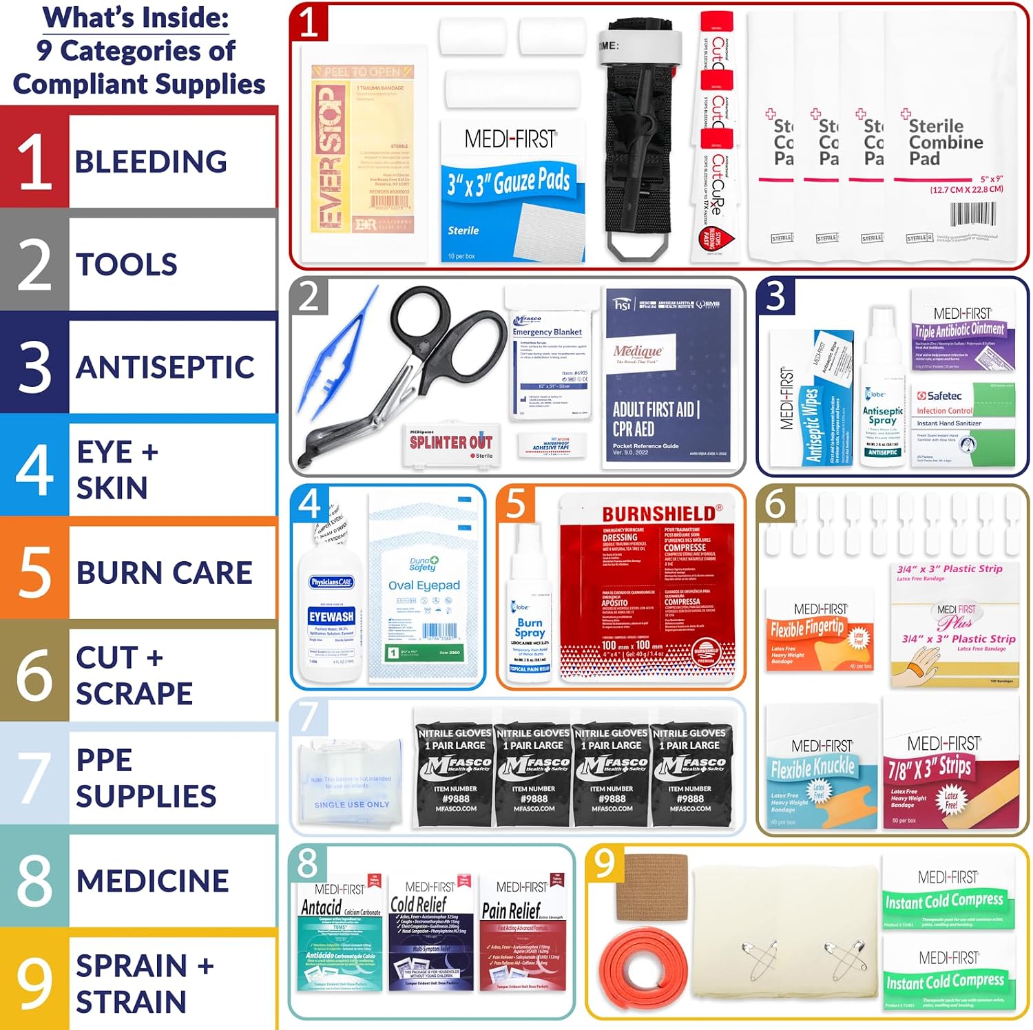 MFASCO 2021 ANSI/OSHA Compliant First Aid Kit - Large, Commercial 3-Shelf Metal Cabinet for Businesses, Wall Mountable - with Medications - ANSI Standard 2021 First Aid Kits, Class B Fill