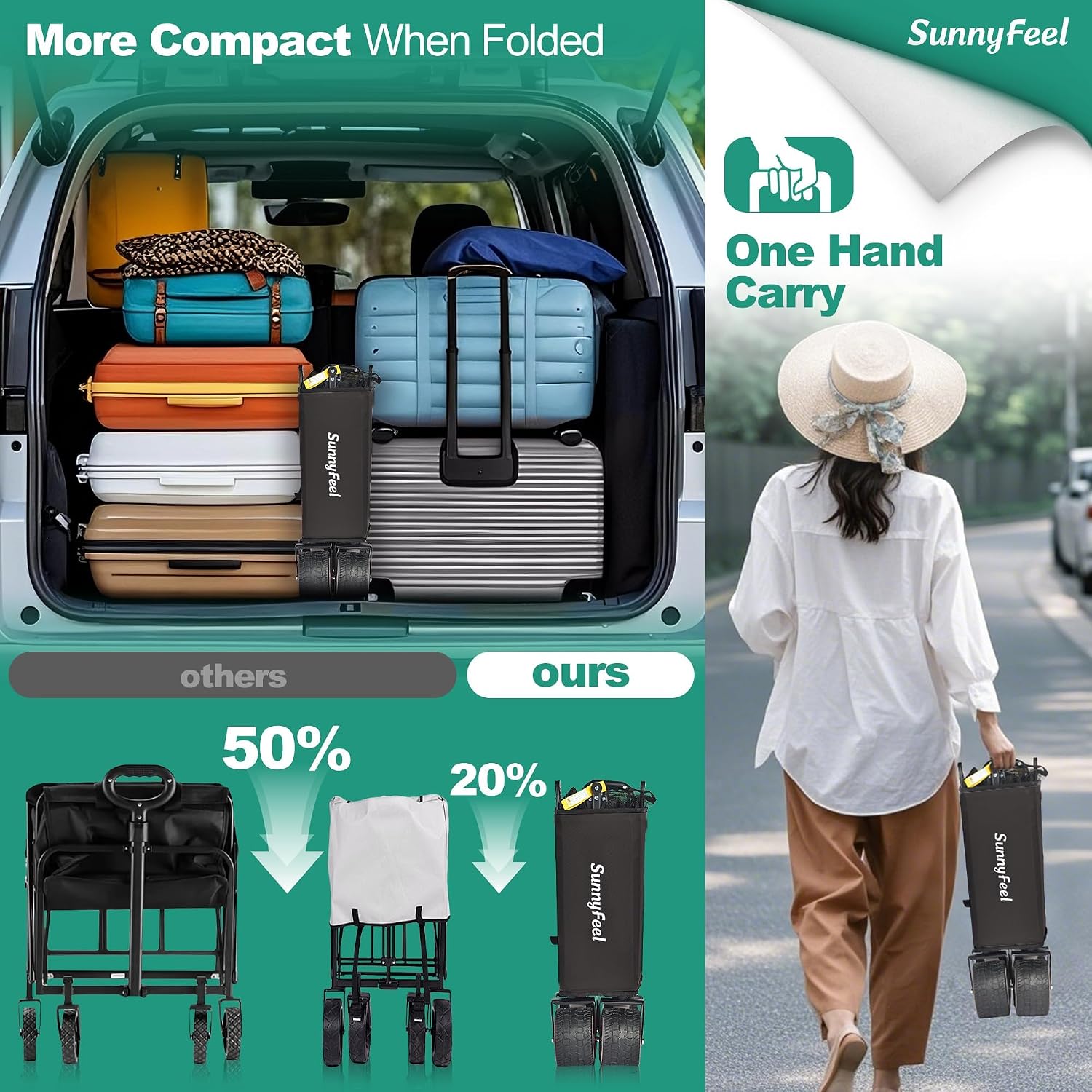 SUNNYFEEL 550L Large Capacity Double Decker Wagon, 550LBS Heavy Duty Collapsible Sports Wagon, Extra High Extender Wagon Cart with Tailgate, All-Terrain Big Wheels for Camping Fishing Beach, Black