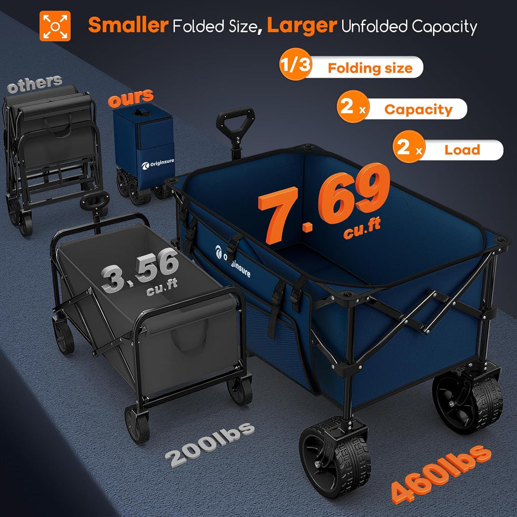 Originsure 220L Collapsible Wagon Cart Foldable, 460lbs Load Capacity Heavy Duty Folding Beach Wagons with Big All-Terrain Wheels, Utility Carts for Groceries, Shopping, Camping, Sports - Blue