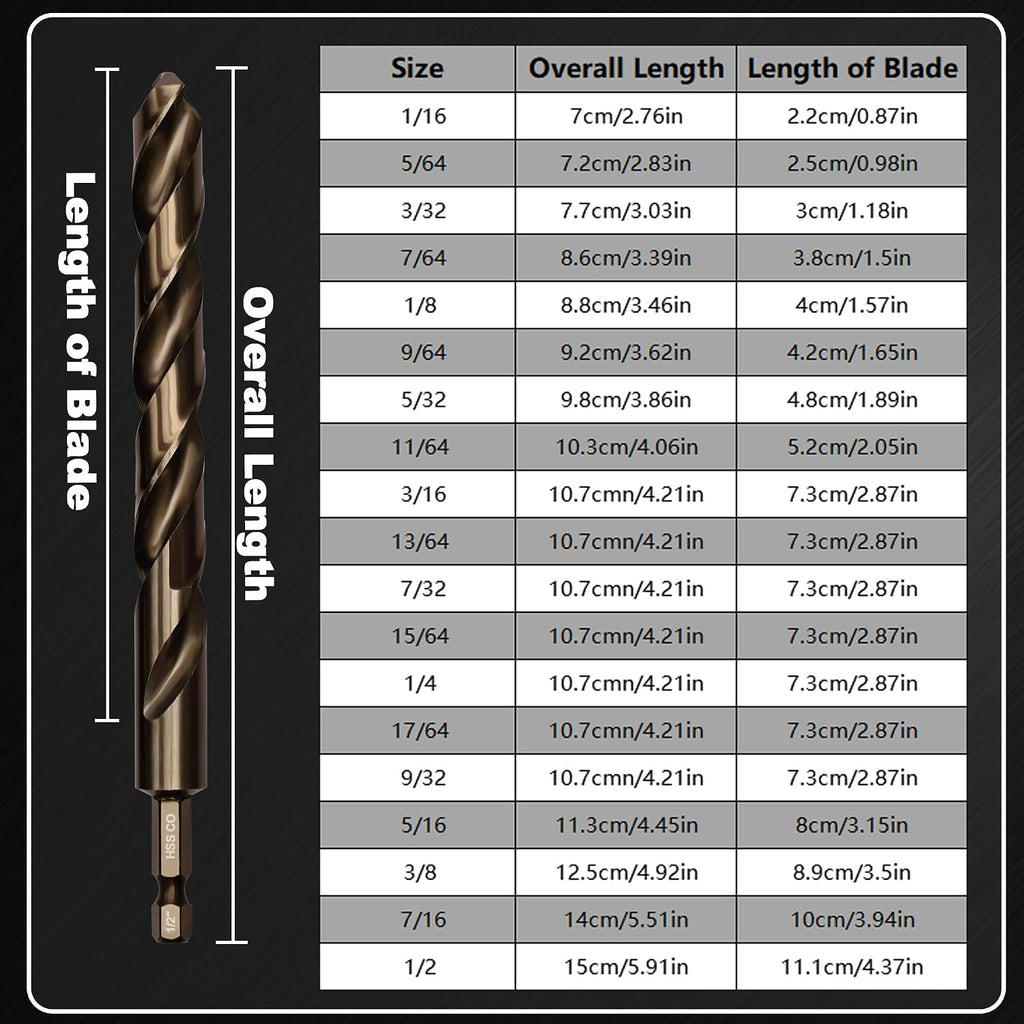 Hex Shank Cobalt Drill Bit Set 63Pcs 1/16'-1/2', M35 HSS Twist Impact Drill Bits for Metal and Hardened Steel, with Indexed Storage Case