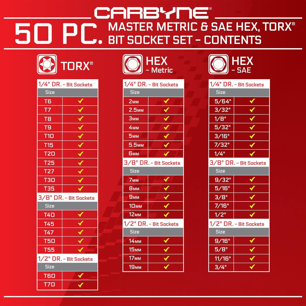 CARBYNE 50-Piece Master Torx and Allen Bit Socket Set S2 Steel SAE and Metric Hex and Star Bit Sockets 1/4 in 3/8 in and 1/2 in Drive Torx T6 to T70 for Automotive and Motorcycle Repair