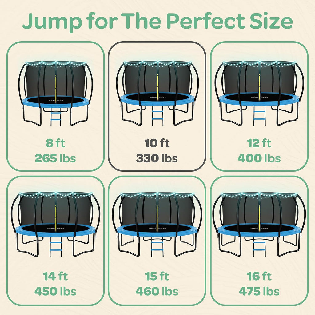 JoyBerri Trampoline Outdoor - Upsurge ASTM Certified Safe 8Ft 10Ft 12Ft 14Ft 15Ft 16Ft Recreational Trampoline for Kids and Adults. Anti-Rust Coating with Enclosure Net, Ladder, Sprinkler & LED Lights
