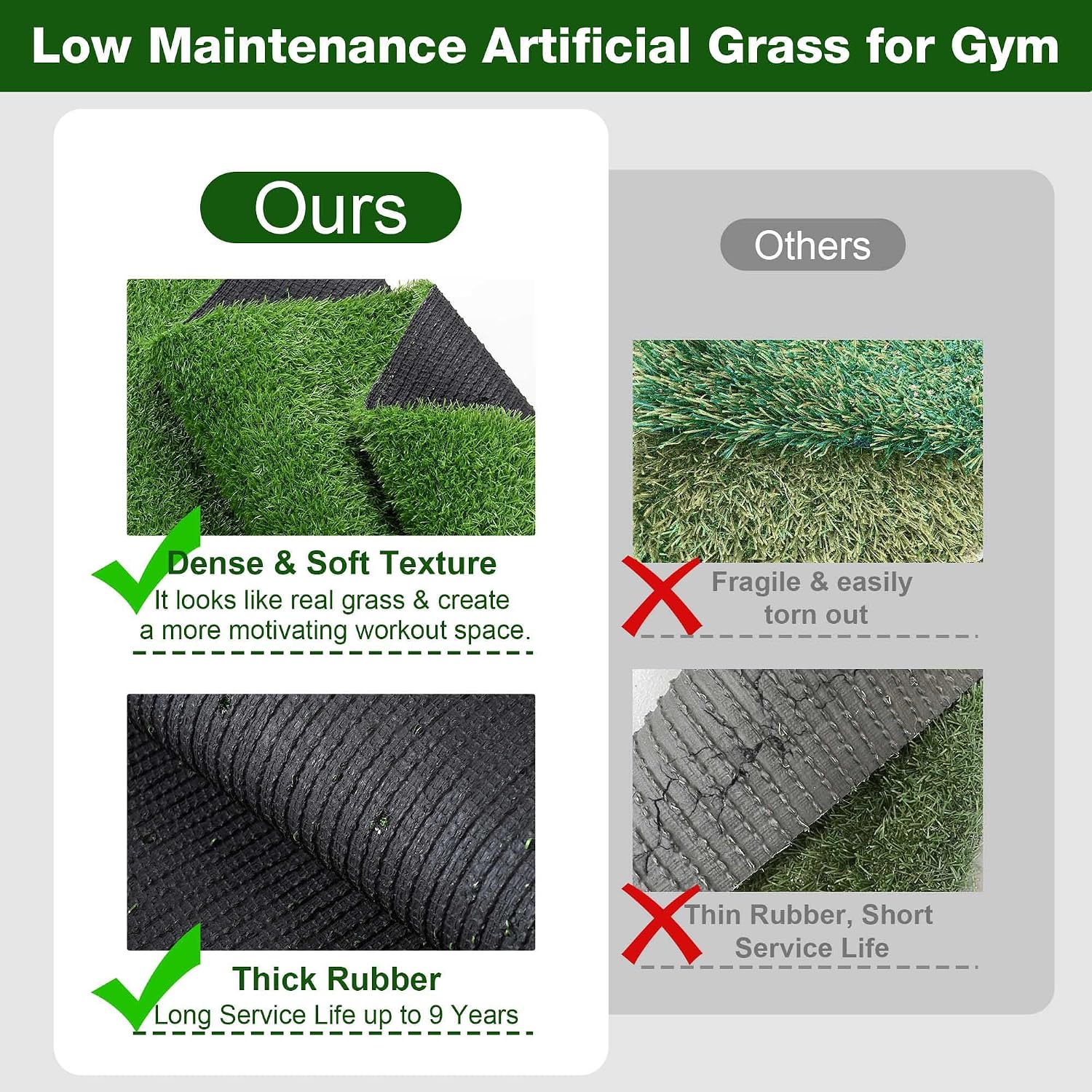 Yescom 4x33FT Gym Turf Artificial Grass Rug Exercise Mat for Sled Track Flooring