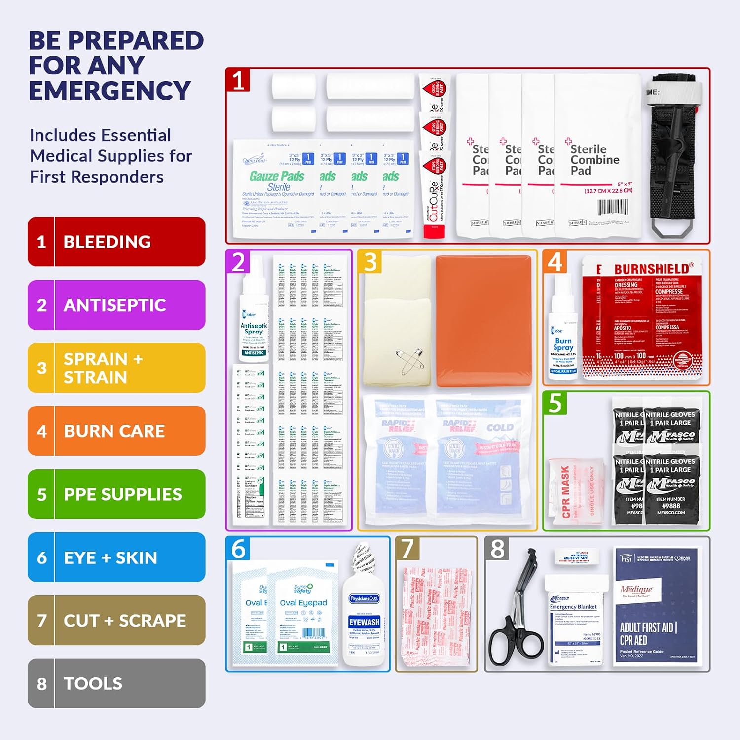 MFASCO 2021 OSHA/ANSI Class B First Aid Kit | Waterproof Rugged Case, Type II & IV - Emergency Medical Supplies for Businesses, Construction Environments, and Jobsites | Portable and Outdoor Ready